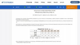 최저 연 3.25% 특례보금자리론 오늘부터 신청