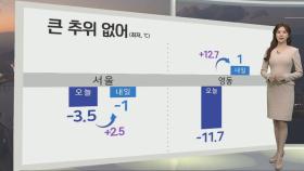 [생활날씨] 출근길 강추위 물러나…추위 대신 초미세먼지 기승