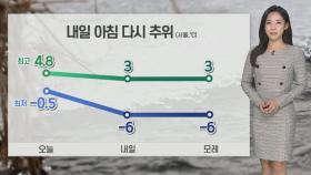 [날씨] 내일 다시 강추위…동쪽 대기 건조, 화재 유의