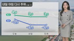 [날씨] 전국 곳곳 한파주의보…내일 아침 매서운 추위