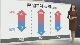 [생활날씨] 내일도 완연한 봄…일교차·먼지 주의