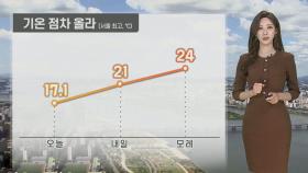 [날씨] 기온 '쑥' 완연한 봄…내일까지 먼지↑