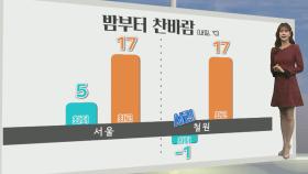 [생활날씨] 밤부터 찬바람…내일도 곳곳 황사 영향