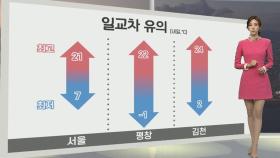 [생활날씨] 기온 '쑥쑥' 일교차 유의…내일도 먼지