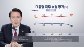 한국갤럽 