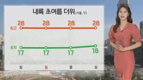 [날씨] 내일 맑고 낮더위…오후 경북 '소나기'