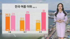 [날씨] 오늘 전국 여름 더위…중부·경북 요란한 소나기