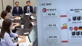 정부, 북 위성 도발 이틀만에 해킹조직 '김수키' 독자 제재…세계 최초