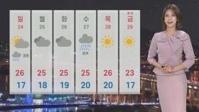 [날씨] 주말 맑고 일교차 커…오후~모레 아침 강원 영동 '비'