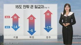[날씨] 전국 맑고 공기 깨끗, 큰 일교차 주의…동쪽 대기 건조