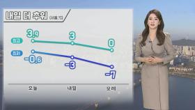 [날씨] 강원, 경북 한파주의보, 내일 더 추워…곳곳 눈, 비 조금