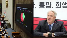 '탄핵안' 본회의 보고에 여야 대치 고조…인요한, 공관위원장 자리 요구