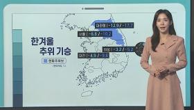 [날씨클릭] 한파특보 확대, 전국 강추위…서해안 곳곳 눈