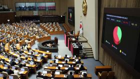 '이동관 탄핵안' 본회의 보고…인요한, 공관위원장 요구