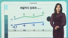 [날씨클릭] 오늘도 동장군 맹위…서해안 중심 많은 눈