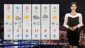 [날씨] 내일 충청이남 비 또는 눈…전국 강한 바람
