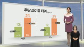 [생활날씨] 주말 초여름 더위…이른 시간 서쪽 짙은 안개