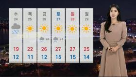 [날씨] 내일 전국 봄비 소식…동해안·제주 강풍