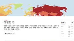 한국 언론자유지수 세계 62위…15단계 하락