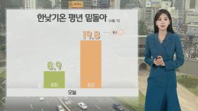 [날씨] 전국 맑은 하늘 드러나…내일 전국 25도 안팎