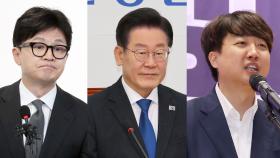 한동훈 '몸풀기'·이재명 대전행…개혁신당 새 당대표는