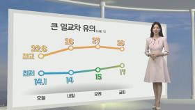 [생활날씨] 내일까지 강한 바람 유의…내일 서쪽 25도 안팎