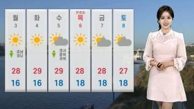 [날씨] 휴일 강원·경북 산발적 비 이어져…낮 최고 27도