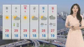 [날씨] 오늘 전국 25도 안팎 더위…서울·광주 27도