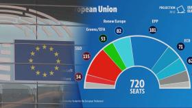 유럽의회 선거서 중도파 간신히 자리 유지…극우 약진 예측
