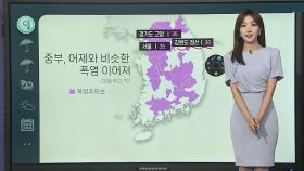 [날씨클릭] 오늘 서울 35도…중부 폭염, 남부·제주 비