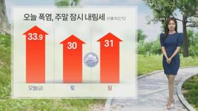 [날씨] 서울 33.9도, 역대 가장 더운 '하지'…주말 전국 곳곳 비