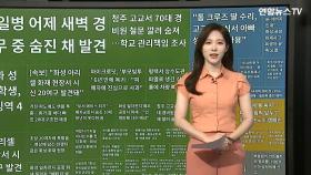 [이 시각 핫뉴스] 마이크로닷, '부모빚투' 6년 만에 복귀…