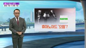 [기업기상도] 새길 찾아 맑은 기업 vs 비구름 몰려 흐린 기업