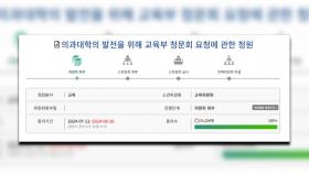 '의대증원 관련 교육부 청문회 요청' 국민청원 5만명 동의