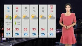 [날씨] 연일 열대야 폭염…내일 강원·남부·제주 소나기