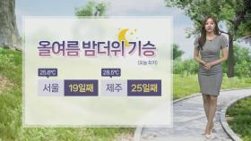 [날씨] 서울 19일 연속 열대야…남부·제주 소나기