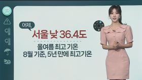 [날씨] 말복에도 무더위 '서울 35도'…곳곳 소나기, 제주 비