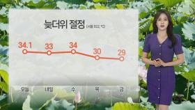 [날씨] 내륙 곳곳 폭염특보 확대…늦더위 속 전국 소나기