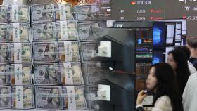 미 경기 침체 우려에…코스피 장중 2,500선 붕괴