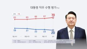 한국갤럽 