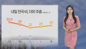 [날씨] 내일 전국 비…서울 120㎜ 호우, 폭염 주춤