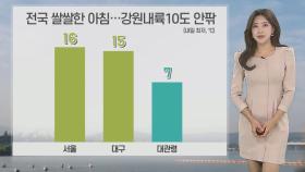 [날씨] 내일 아침 쌀쌀, 낮 기온 30도 밑돌아…강풍·풍랑 유의