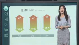 [날씨클릭] 일교차 큰 가을 날씨 찾아와…해안가 안전 유의