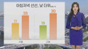 [날씨] 낮 동안 가을 늦더위…내일 일부 비, 전국 소나기