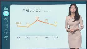 [날씨클릭] 일교차 10도 이상 벌어져…출근길 안개 유의