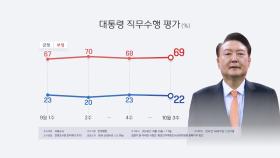 한국갤럽 