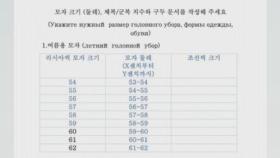 러시아 파병 북한군에 한국어 설문지…모자·군복 치수 물어