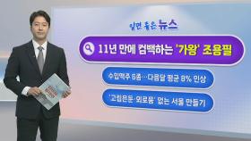 [알면좋은뉴스] '가왕' 조용필 11년 만에 정규 앨범 20집 공개 外