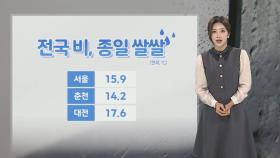 [날씨] 내일 비 그친 뒤 기온 '뚝'…전국 강풍 주의