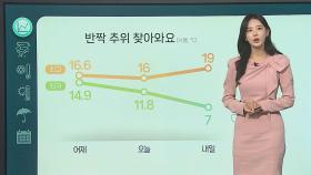 [날씨클릭] 비 오전에 대부분 그쳐…한낮 중부 15도 안팎